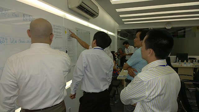 Kỹ năng quản lý công việc chuyên nghiệp – SONY (04 & 05.03.2014)